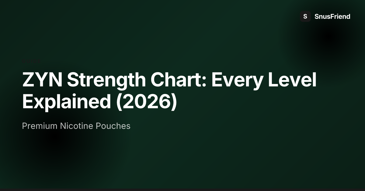 ZYN Strength Chart: Every Level Explained (2026) hero image